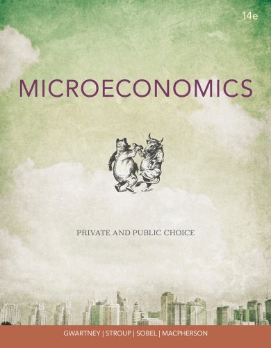 Imagen de archivo de Microeconomics: Private and Public Choice a la venta por Wonder Book