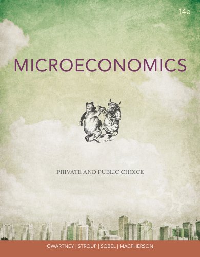Stock image for Microeconomics: Private and Public Choice for sale by Wonder Book
