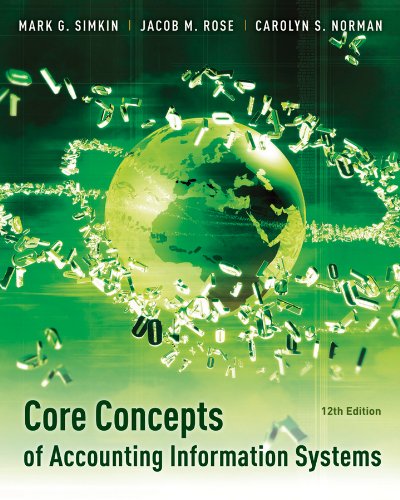 Beispielbild fr Core Concepts of Accounting Information Systems zum Verkauf von Better World Books
