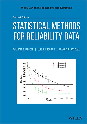 Stock image for Statistical Methods for Reliability Data (Wiley Series in Probability and Statistics) (2nd US Edition) for sale by SellOnline2020