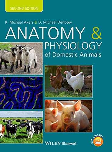 CoveAnatomy and physiology of domestic animals r Art