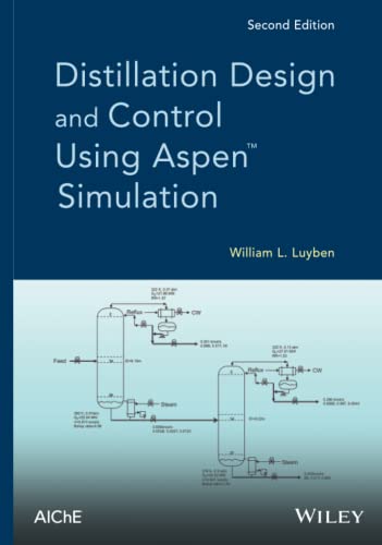 Stock image for Distillation Design and Control Using Aspen Simulation for sale by Books Unplugged
