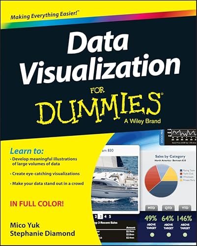 Stock image for Data Visualization for Dummies for sale by Better World Books: West