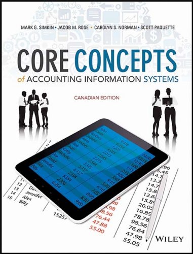 Imagen de archivo de Core Concepts of Accounting Information Systems a la venta por ThriftBooks-Dallas