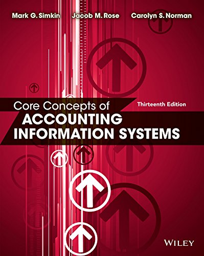 Stock image for Core Concepts of Accounting Information Systems for sale by ThriftBooks-Dallas