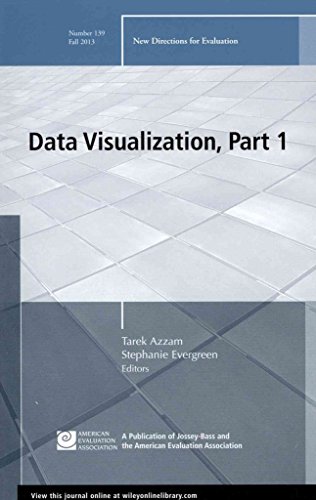 9781118793411: Data Visualization: New Directions for Evaluation, Number 139