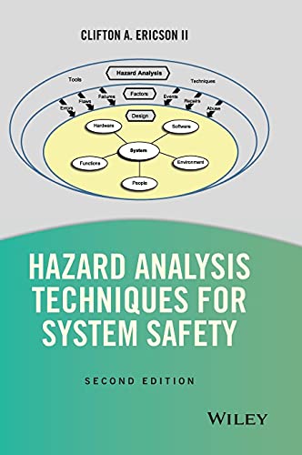 9781118940389: Hazard Analysis Techniques for System Safety, 2nd Edition