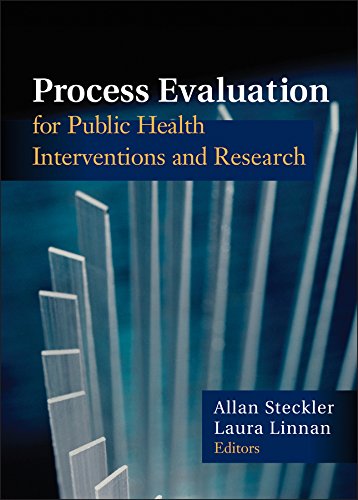 Imagen de archivo de Process Evaluation for Public Health Interventions and Research a la venta por Blackwell's