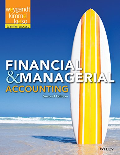 9781119036265: Financial & Managerial Accounting