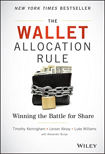 Beispielbild fr The Wallet Allocation Rule: Winning the Battle for Share zum Verkauf von Wonder Book