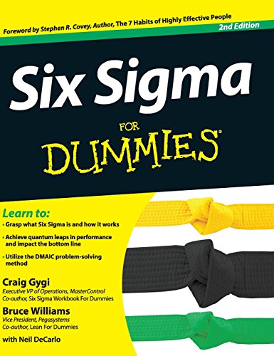 9781119176084: Six SIGMA for Dummies