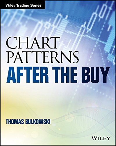 Stock image for Chart Patterns: After the Buy (Wiley Trading) for sale by Books Unplugged