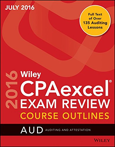 Stock image for Wiley CPAexcel Exam Review 2016 Study Guide AUD for sale by Irish Booksellers