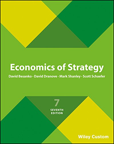 Economics of Strategy - Besanko, David,Dranove, David,Shanley, Mark,Schaefer, Scott
