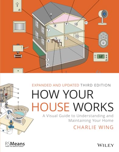 Stock image for How Your House Works: A Visual Guide to Understanding and Maintaining Your Home (RSMeans) for sale by Stories & Sequels