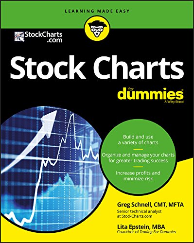 Stock image for Stock Charts For Dummies for sale by ThriftBooks-Dallas