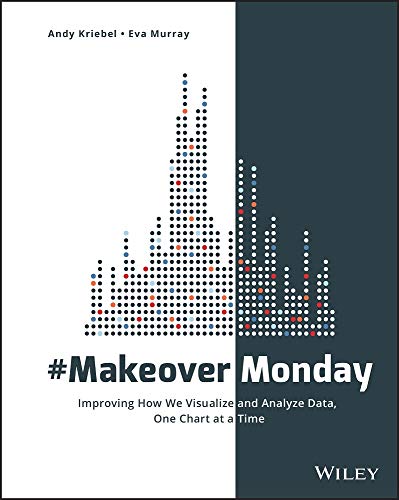 Stock image for #MakeoverMonday : Improving How We Visualize and Analyze Data, One Chart at a Time for sale by Better World Books: West