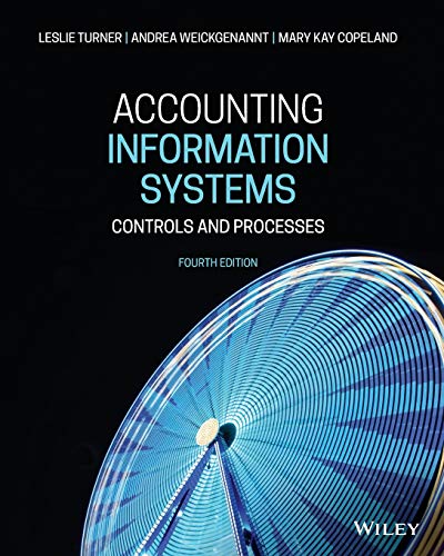 Stock image for Accounting Information Systems: Controls and Processes for sale by Textbooks_Source