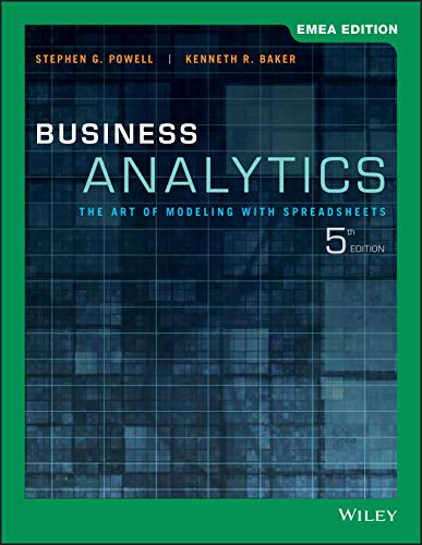 Stock image for Business Analytics: The Art of Modeling with Spreadsheets for sale by Books Unplugged