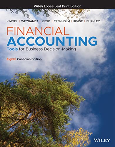 Beispielbild fr Financial Accounting: Tools for Business Decision Making zum Verkauf von Books Unplugged
