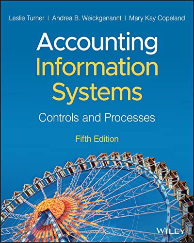 Beispielbild fr Accounting Information Systems zum Verkauf von Blackwell's