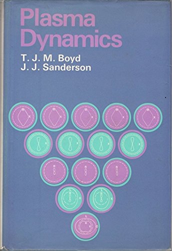 9781124120652: Plasma Dynamics (Applications of Mathematics Series)