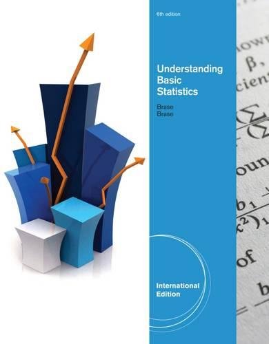 9781133109983: Understanding Basic Statistics. Charles Henry Brase and Corrinne Pellillo Brase