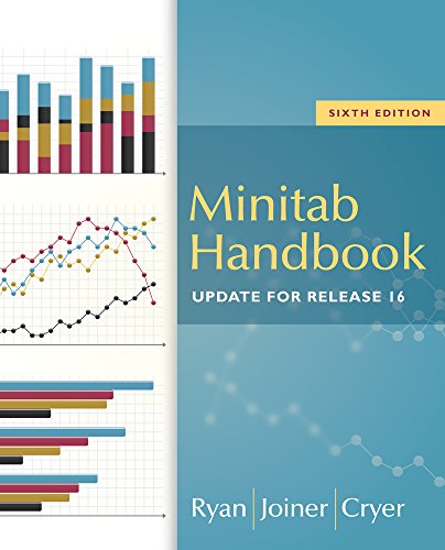 Imagen de archivo de MINITAB Handbook: Update for Release 16 a la venta por Irish Booksellers