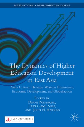 Imagen de archivo de The Dynamics of Higher Education Development in East Asia: Asian Cultural Heritage, Western Dominance, Economic Development, and Globalization (International and Development Education) a la venta por Natanya's books and more