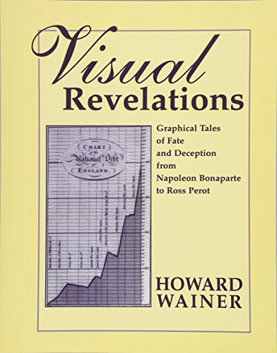 Stock image for Visual Revelations for sale by Blackwell's