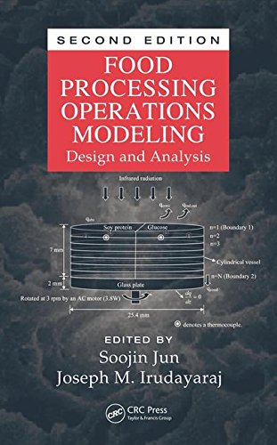9781138034501: Food Processing Operations Modeling : Design And Analysis, Second Edition