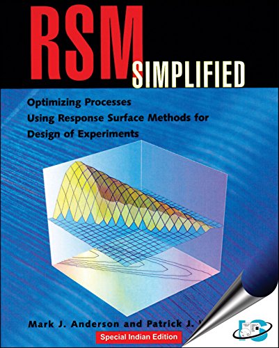 Imagen de archivo de RSM Simplified : Optimizing Processes Using Response Surface Methods for Design of Experiments a la venta por dsmbooks