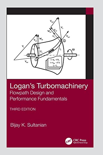 Imagen de archivo de Logan's Turbomachinery a la venta por Blackwell's