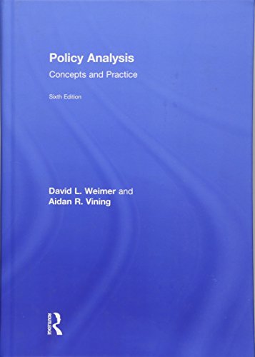 9781138216471: Policy Analysis: Concepts and Practice