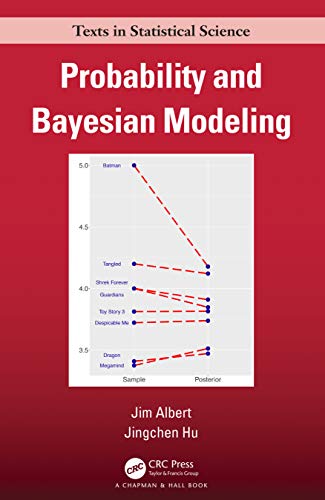 Beispielbild fr Probability and Bayesian Modeling zum Verkauf von Blackwell's