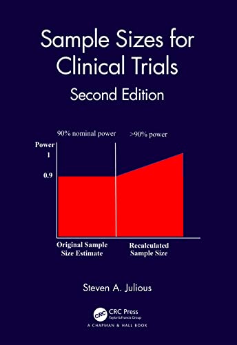 Beispielbild fr Sample Sizes for Clinical Trials zum Verkauf von Blackwell's