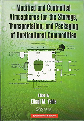 Imagen de archivo de MODIFIED AND CONTROLLED ATMOSPHERES FOR THE STORAGE, TRANSPORTATION, AND PACKAGING OF HORTICULTURAL COMMODITIES a la venta por Mispah books