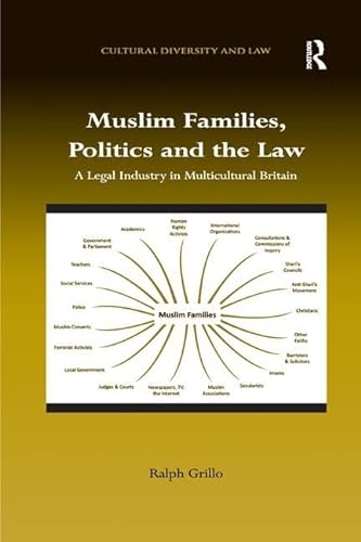 Stock image for Muslim Families, Politics and the Law: A Legal Industry in Multicultural Britain for sale by THE SAINT BOOKSTORE