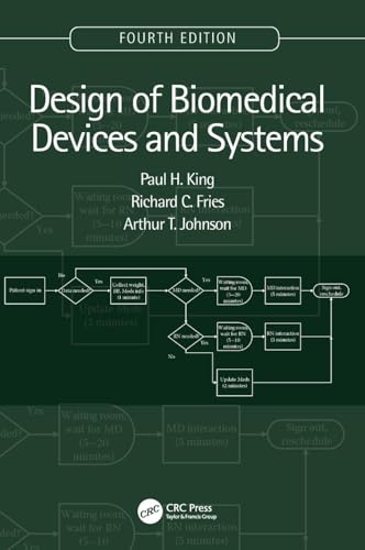 9781138723061: Design of Biomedical Devices and Systems, 4th edition
