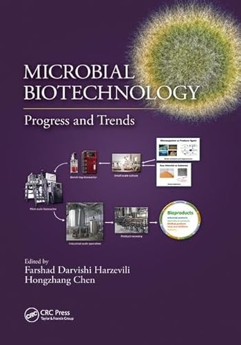 Beispielbild fr Microbial Biotechnology zum Verkauf von Blackwell's