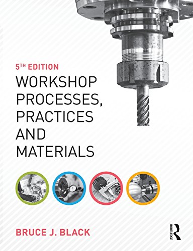 Workshop Processes, Practices and Materials