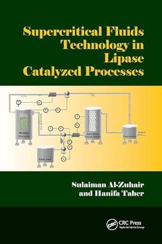 Beispielbild fr Supercritical Fluids Technology in Lipase Catalyzed Processes zum Verkauf von Blackwell's