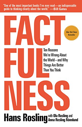 Factfulness: Ten Reasons We're Wrong About the World--and Why Things Are Better Than You Think - Rosling, Hans; Rönnlund, Anna Rosling; Rosling, Ola