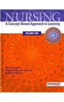 Pearson Nurse's Drug Guide Package: North Carolina Custom Edition (9781256091615) by Adams, Michael Patrick; North Carolina Concept-Based Learning Editorial Board; Holland, Leland Norman, Jr., Ph.D.