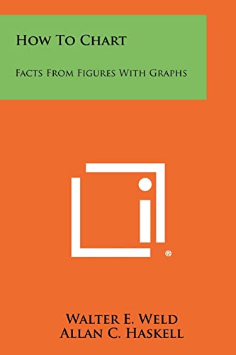 Beispielbild fr How to Chart: Facts from Figures with Graphs zum Verkauf von THE SAINT BOOKSTORE