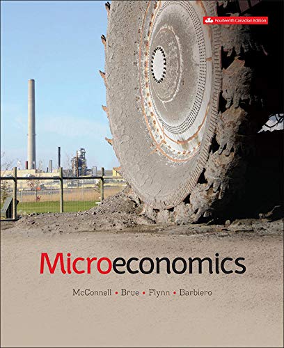 Beispielbild fr Microeconomics zum Verkauf von Better World Books