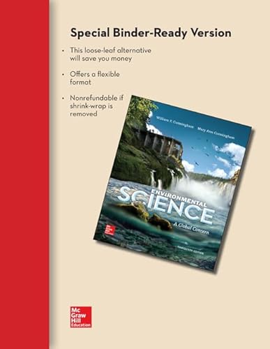 9781259145889: Environmental Science + Connect Plus