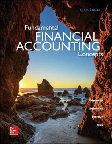 9781259252402: Fundamentals of Financial Accounting (COLLEGE IE OVERRUNS)