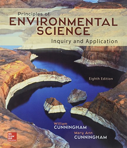 Imagen de archivo de Principles Of Environmental Science a la venta por Irish Booksellers