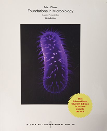 9781259255809: Foundations In Microbiology Basic Princ